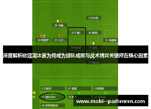 深度解析欧冠淘汰赛为何成为球队成败与战术博弈关键所在核心因素 深度解析欧冠淘汰赛为何成为球队成败与战术博弈关键所在核心因素