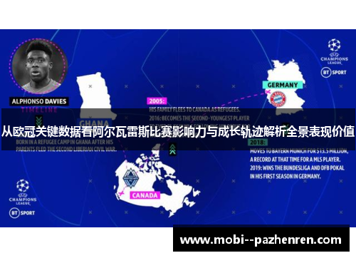 从欧冠关键数据看阿尔瓦雷斯比赛影响力与成长轨迹解析全景表现价值 从欧冠关键数据看阿尔瓦雷斯比赛影响力与成长轨迹解析全景表现价值