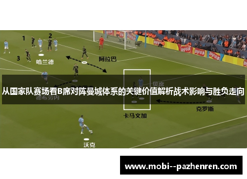 从国家队赛场看B席对阵曼城体系的关键价值解析战术影响与胜负走向 从国家队赛场看B席对阵曼城体系的关键价值解析战术影响与胜负走向