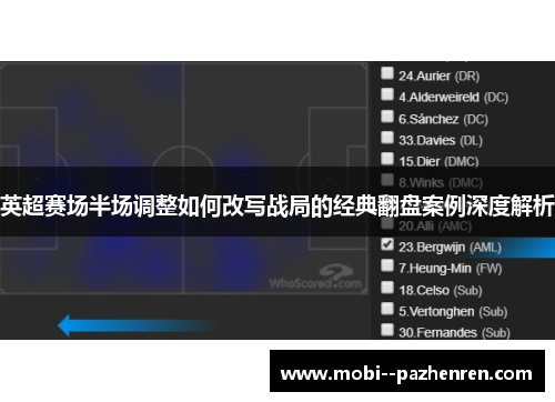 英超赛场半场调整如何改写战局的经典翻盘案例深度解析 英超赛场半场调整如何改写战局的经典翻盘案例深度解析